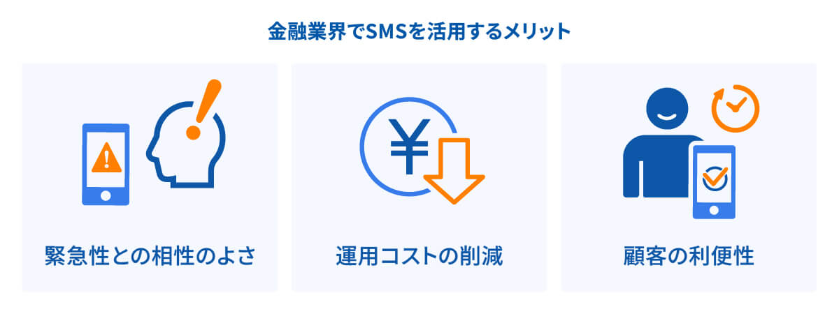 金融業界でSMSを活用する3つの大きなメリットイメージ