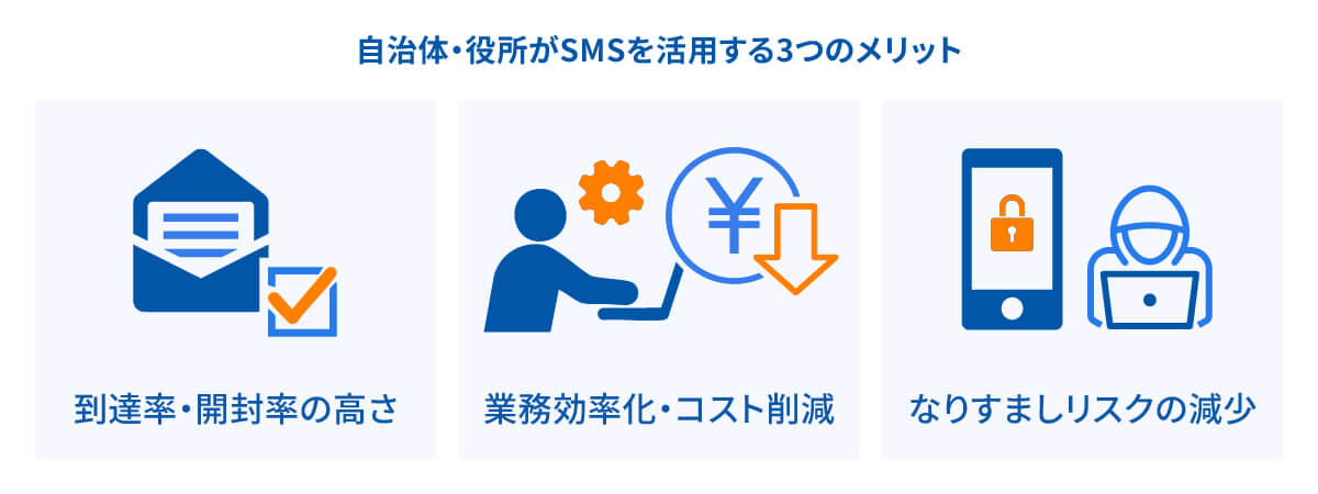 自治体・役所がSMSを活用する3つのメリットイメージ