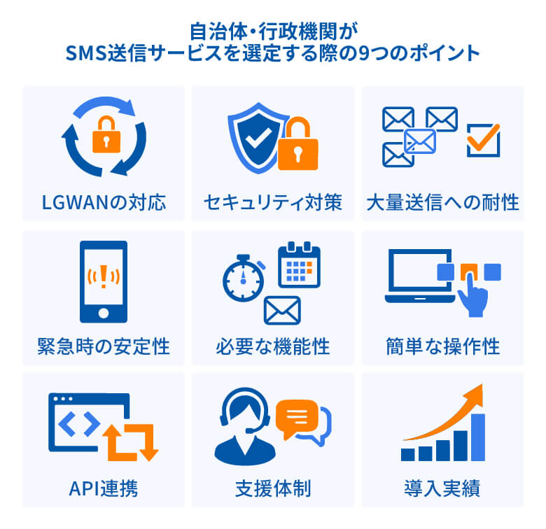 自治体・役所がSMS送信サービスを選ぶ際の9つのポイントイメージ