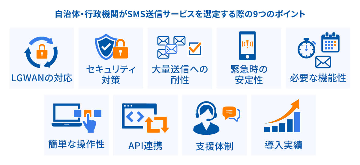 自治体・役所がSMS送信サービスを選ぶ際の9つのポイントイメージ