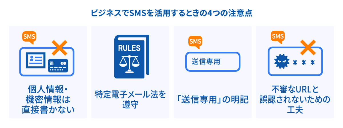ビジネスでSMSを活用するときの4つの注意点イメージ
