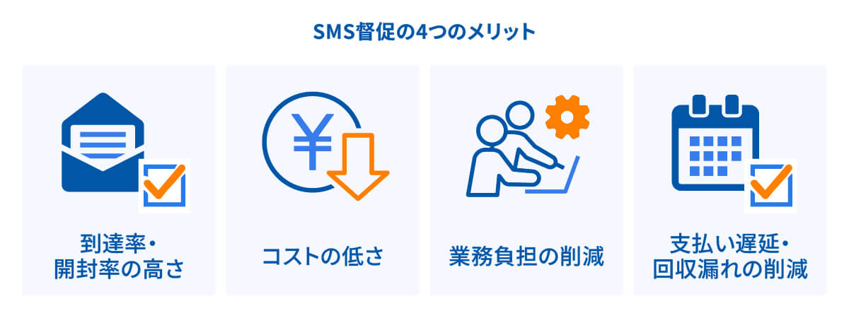 SMS督促の4つのメリットイメージ
