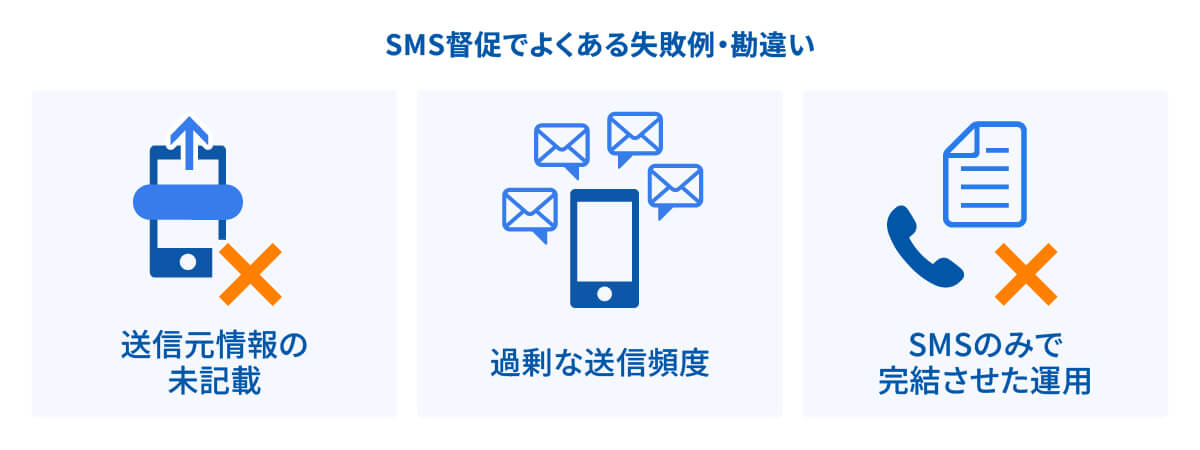 SMS督促でよくある失敗例・勘違いイメージ