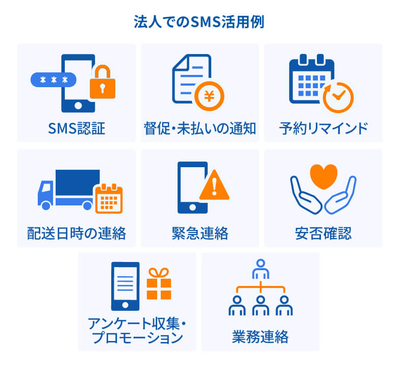 法人でのSMS活用例イメージ