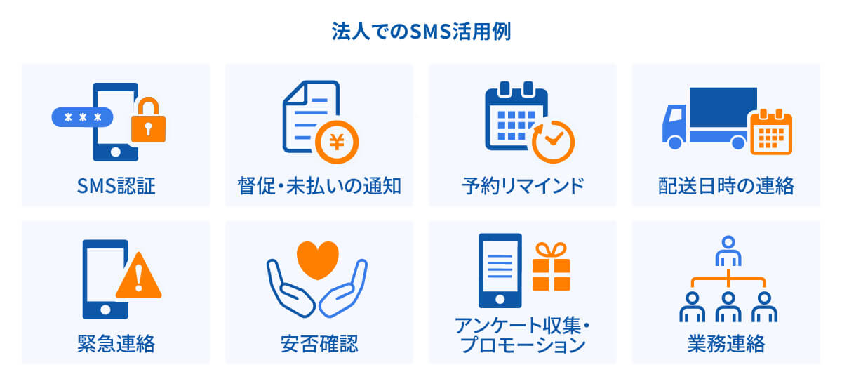 法人でのSMS活用例イメージ