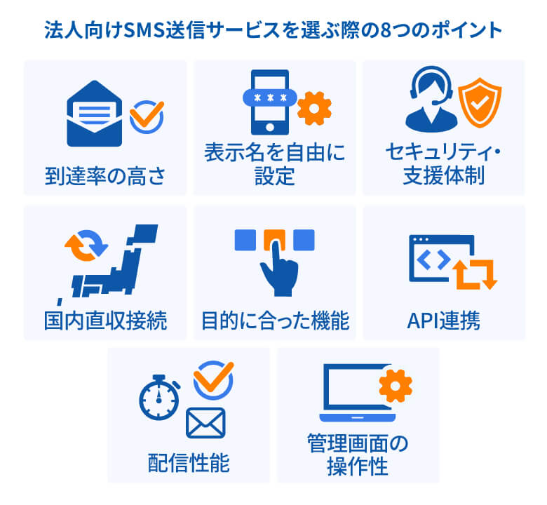 法人向けSMS送信サービスを選ぶ際の8つのポイントイメージ