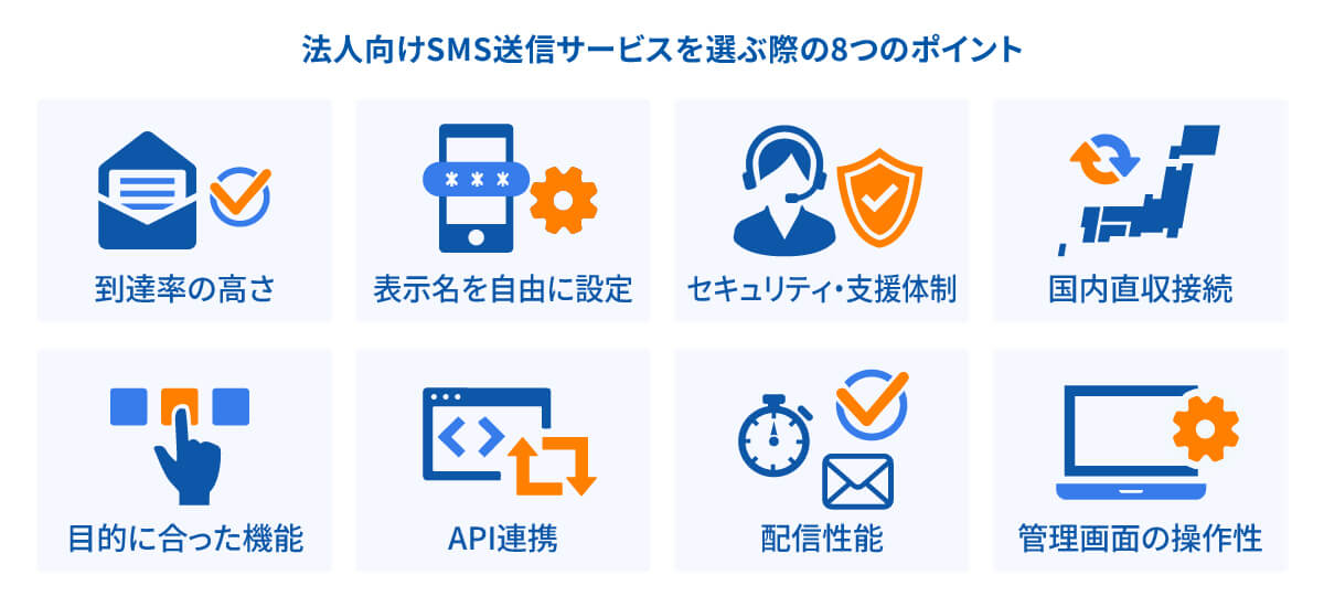 法人向けSMS送信サービスを選ぶ際の8つのポイントイメージ