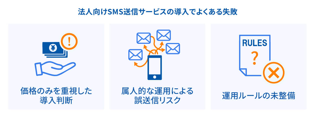 法人向けSMS送信サービスの導入でよくある失敗イメージ