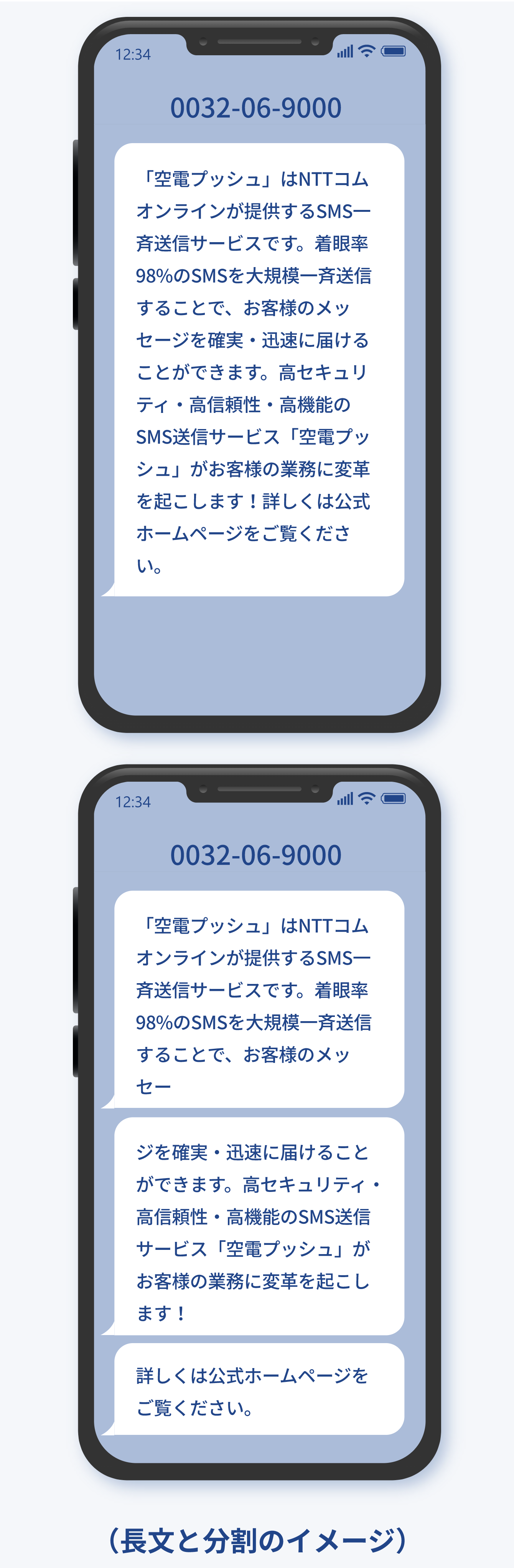 （長文と分割のイメージ）