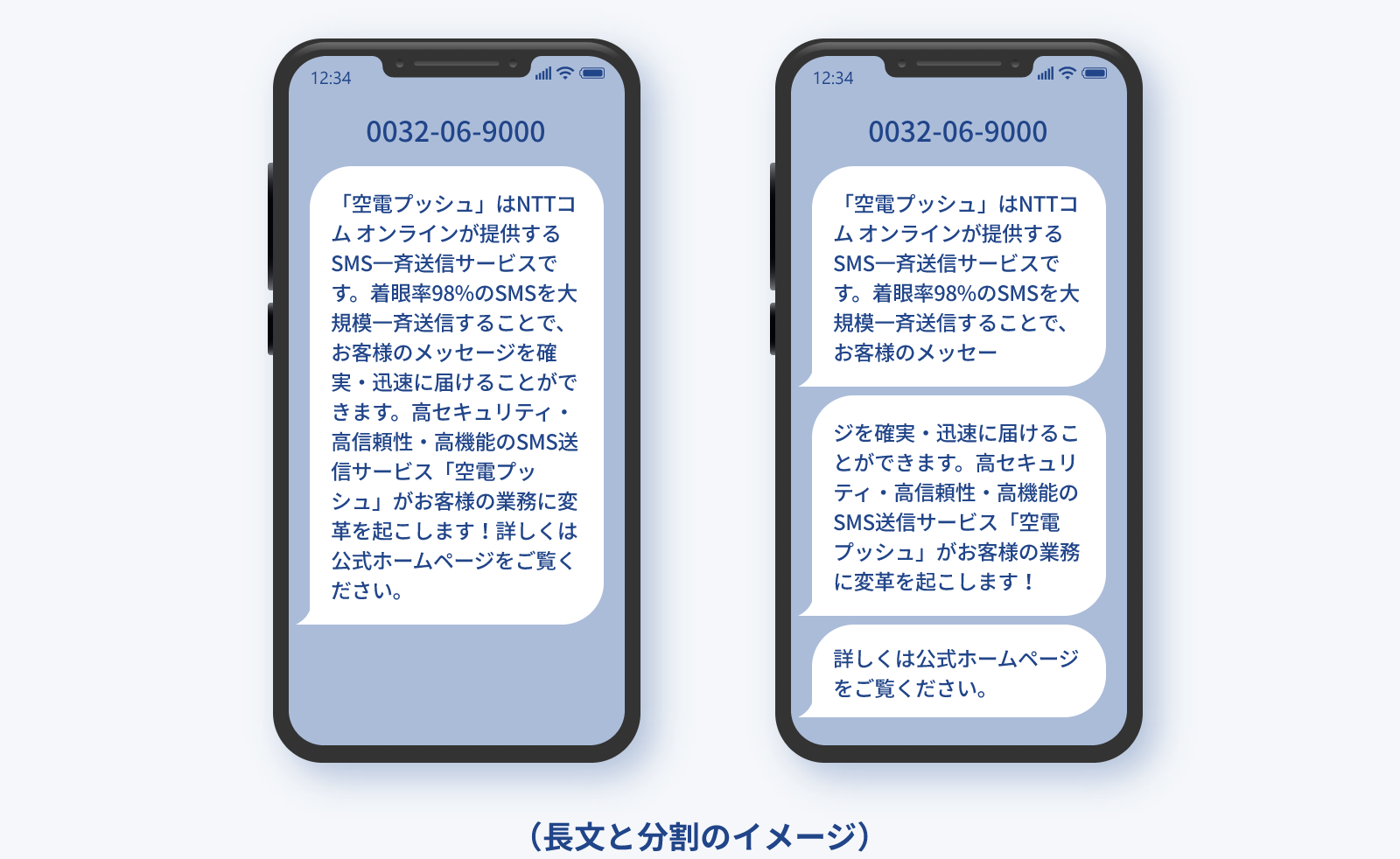 （長文と分割のイメージ）