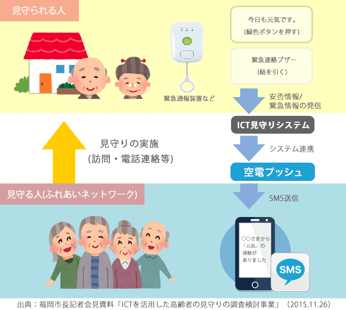 イメージ画像