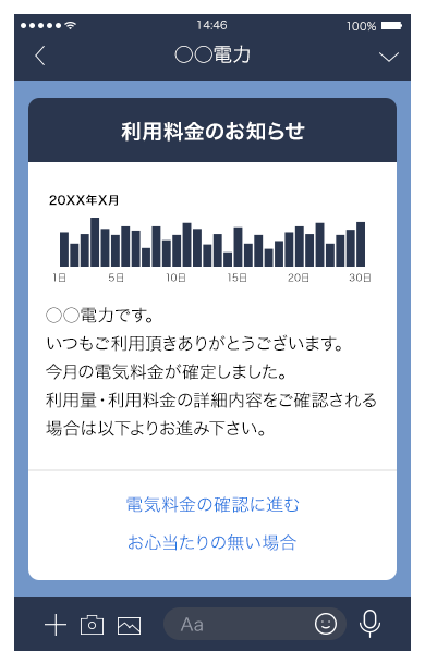 LINE送信文/SMS送信文 例